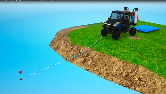 Demineralisierer Tow Truck Trailer Car Mobile-Wasser Tretment mobiler Tralier-Umkehr-Osmose-Anhänger für Verkauf