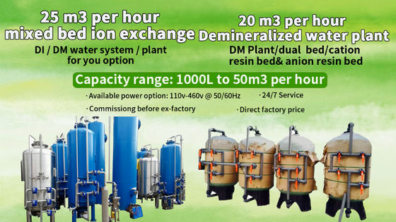 Labor entionisiertes System des Wasser-600KG, FRP-Entmineralisierungskläranlage