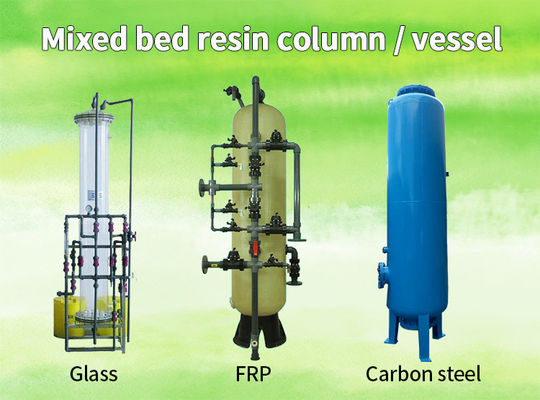 UPVC-Rohr Ion Exchange Ro Plant, Diwasserfiltersystem SGS genehmigte
