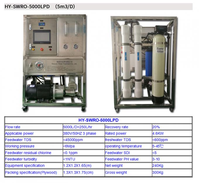 Umkehr-Osmose-Meerwasser ro-Meerwasser, Meerwasserentsalzenmaschine für Bootsyacht