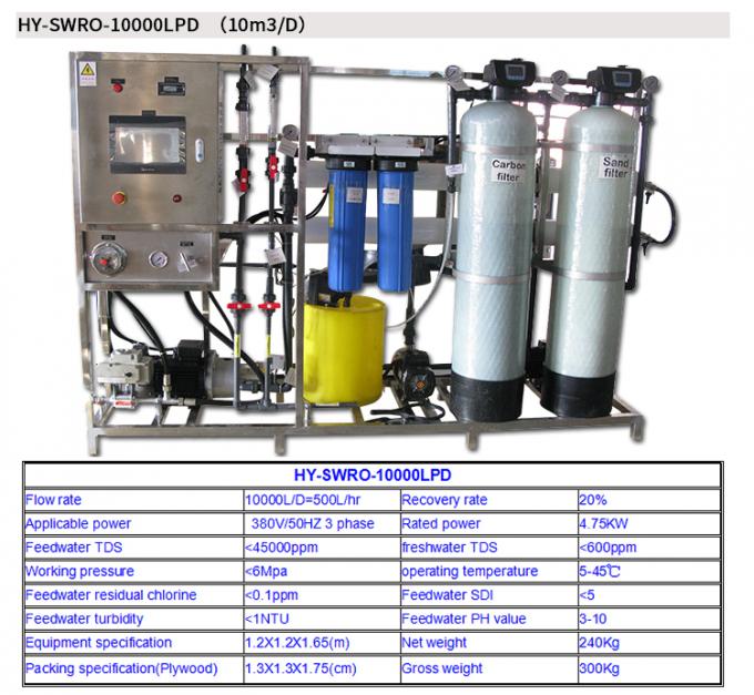 Salzwasserreinigungsapparat/-Entsalzungsanlage für Meerwasserbehandlung auf Land