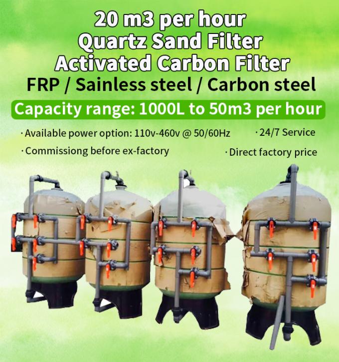 Berieselungs-Sandfilter für Berieselungssystem